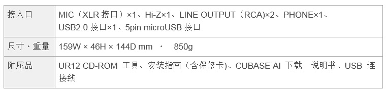兼容iPad/Mac/PC，实现高品质录音的Steinberg USB音频接口UR12发布