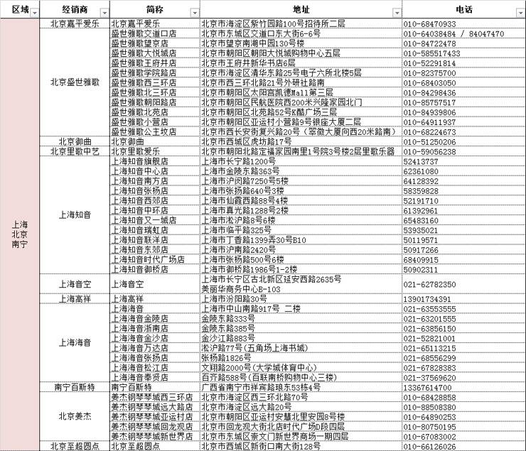Z6·尊龙凯时管乐夏季以旧换新促销活动