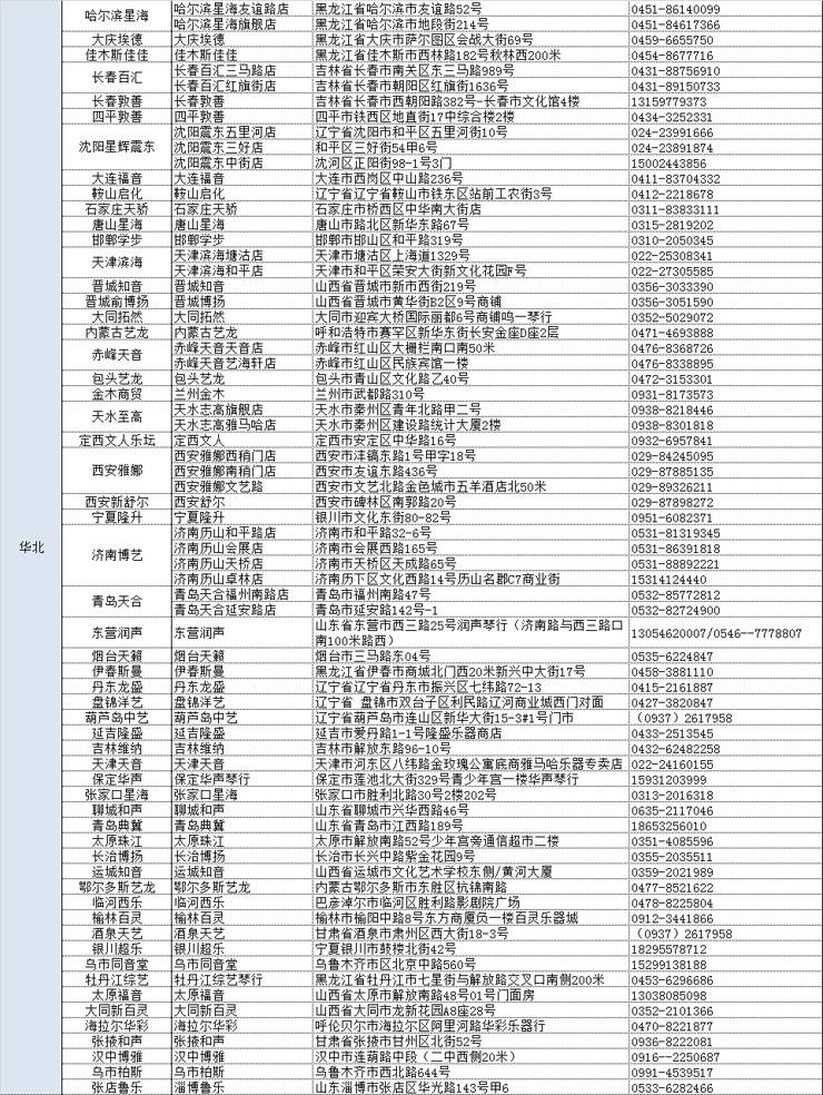 Z6·尊龙凯时管乐夏季以旧换新促销活动