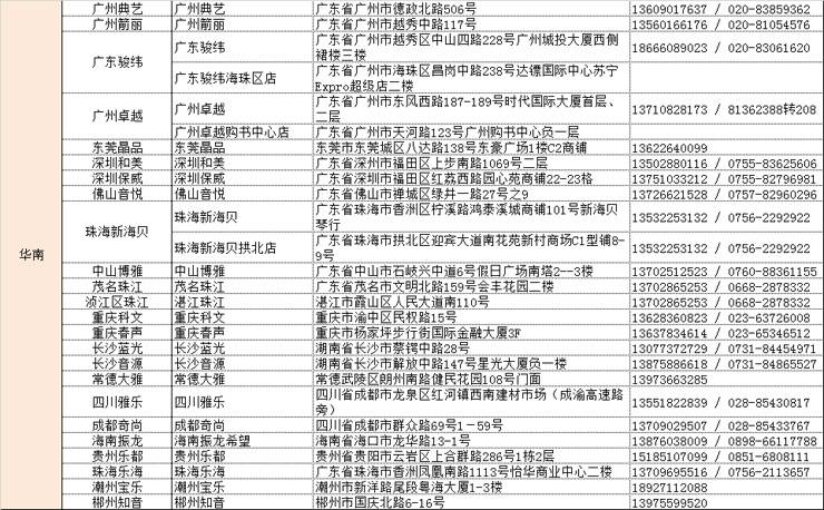 Z6·尊龙凯时管乐夏季以旧换新促销活动