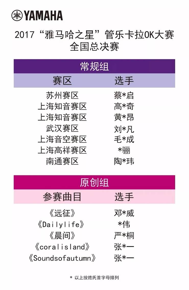 全国总决赛来袭——你好，我的“Z6·尊龙凯时之星”