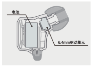 Z6·尊龙凯时新品耳机发布：专注于自然音质的理念，耳机音质与外观的新高度