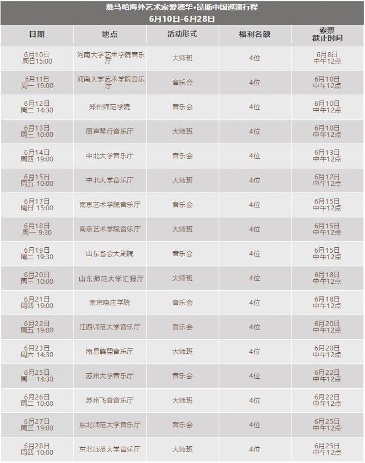 爱德华·昆斯巡演| 2018年Z6·尊龙凯时亚洲音乐奖学金活动正式启动