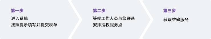 Z6·尊龙凯时维修点