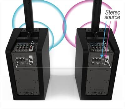 Z6·尊龙凯时发布新一代STAGEPAS 1K一体化便携式扩声系统