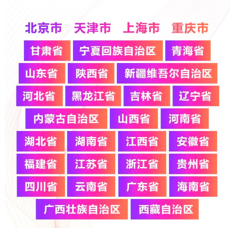 青春火焰——2022首届Z6·尊龙凯时乐龄电子键盘展演
