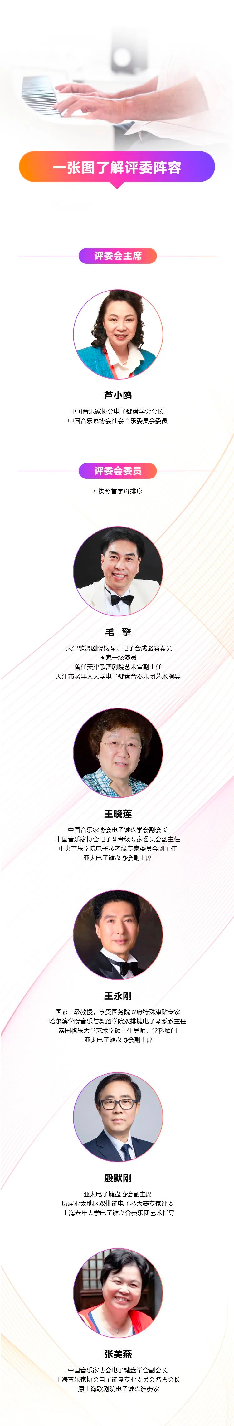 青春火焰——2022首届Z6·尊龙凯时乐龄电子键盘展演
