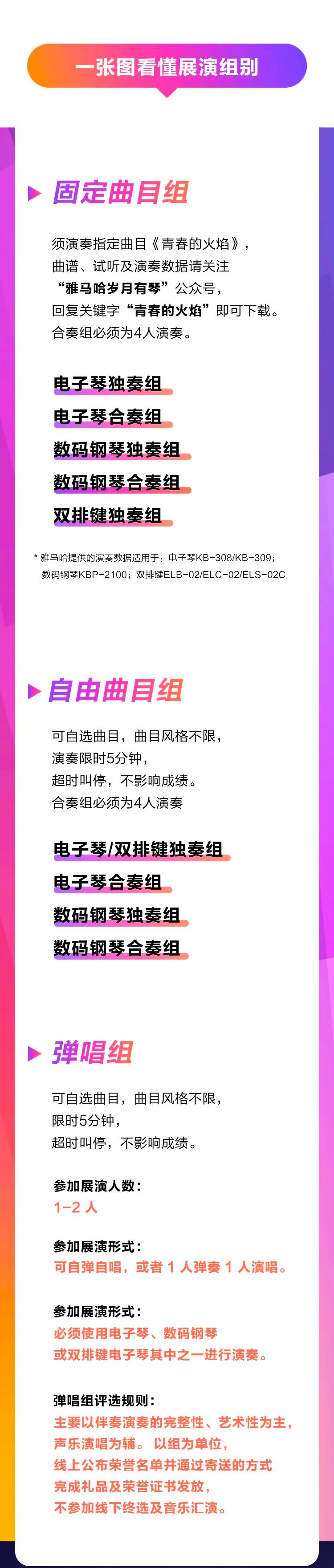 青春火焰——2022首届Z6·尊龙凯时乐龄电子键盘展演